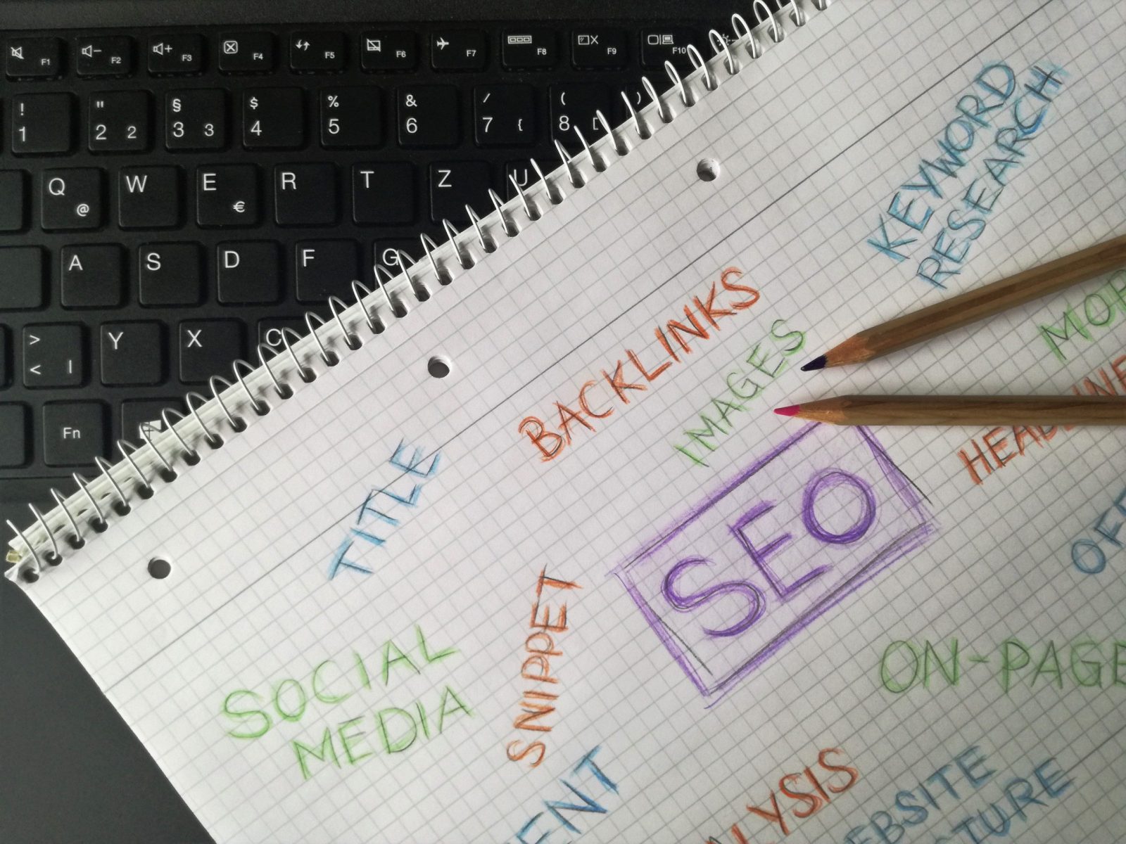 Creazione siti web a Firenze